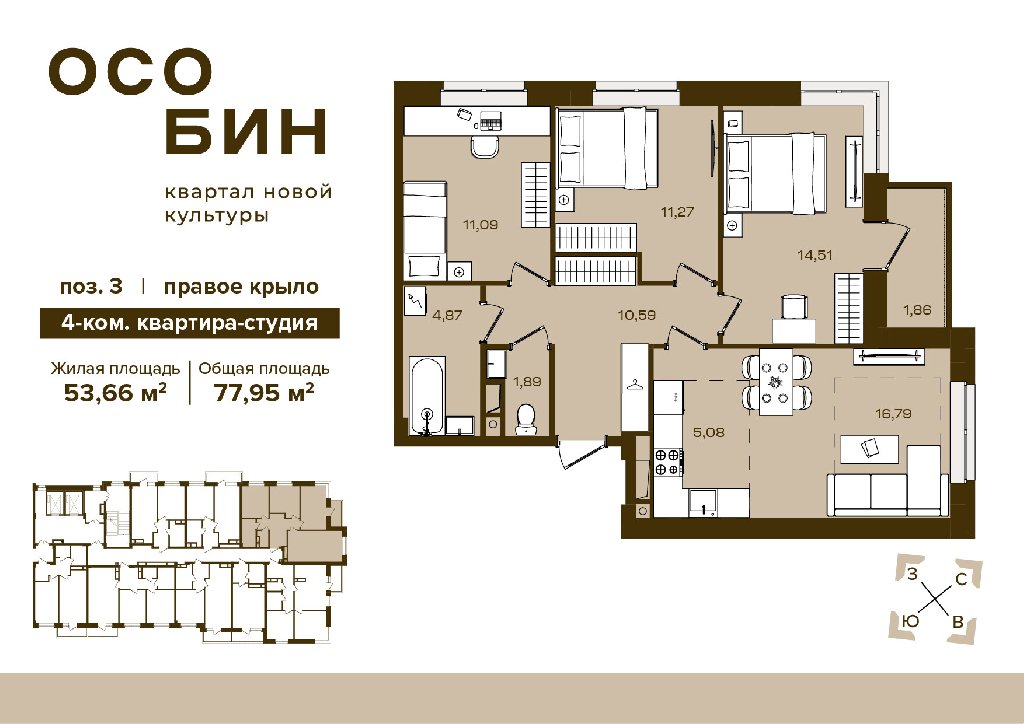 4, 77.95&nbsp;м²