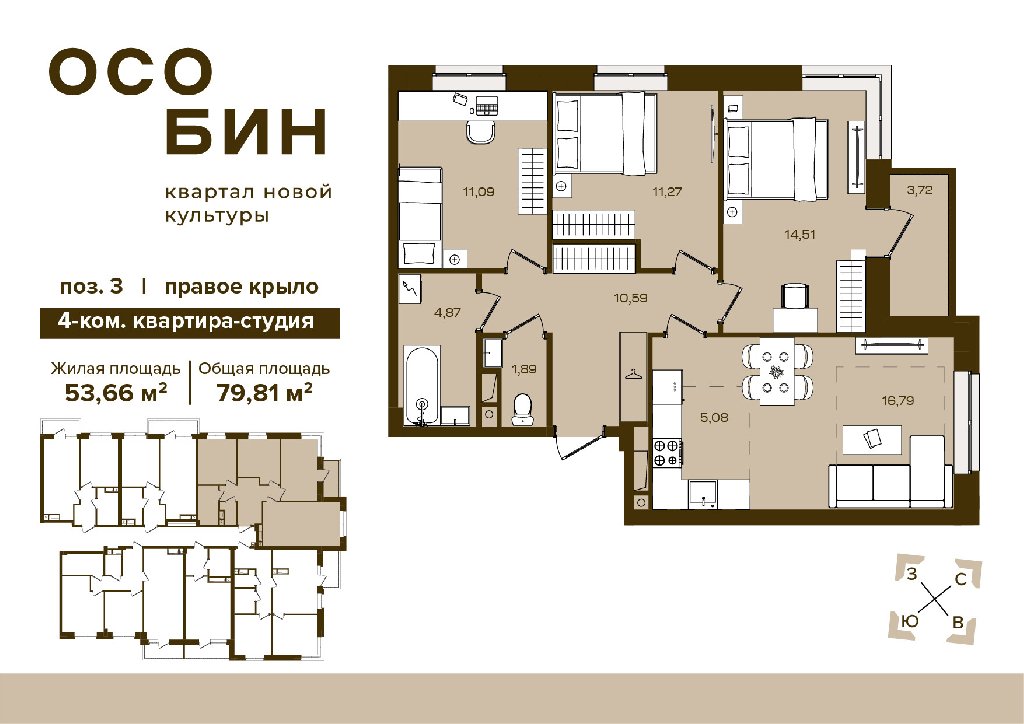 4, 77.95&nbsp;м²